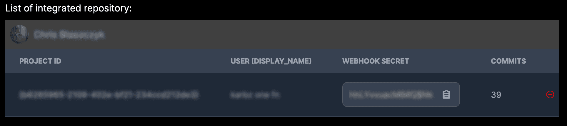Bitbucket User Integrations
