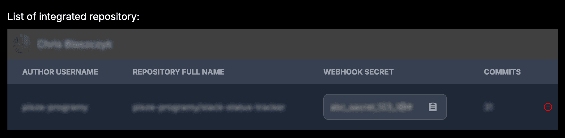 Github User Integrations
