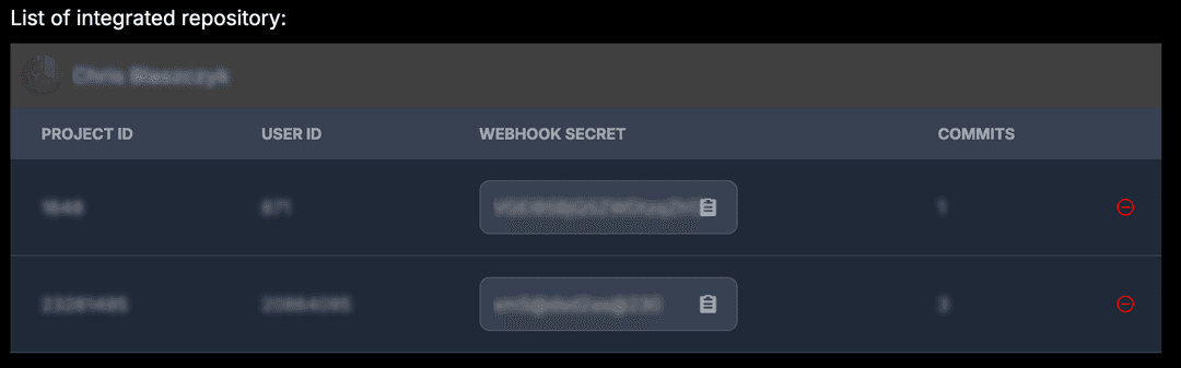 Gitlab User Integrated Success