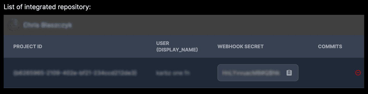 Bitbucket User Integrated Success