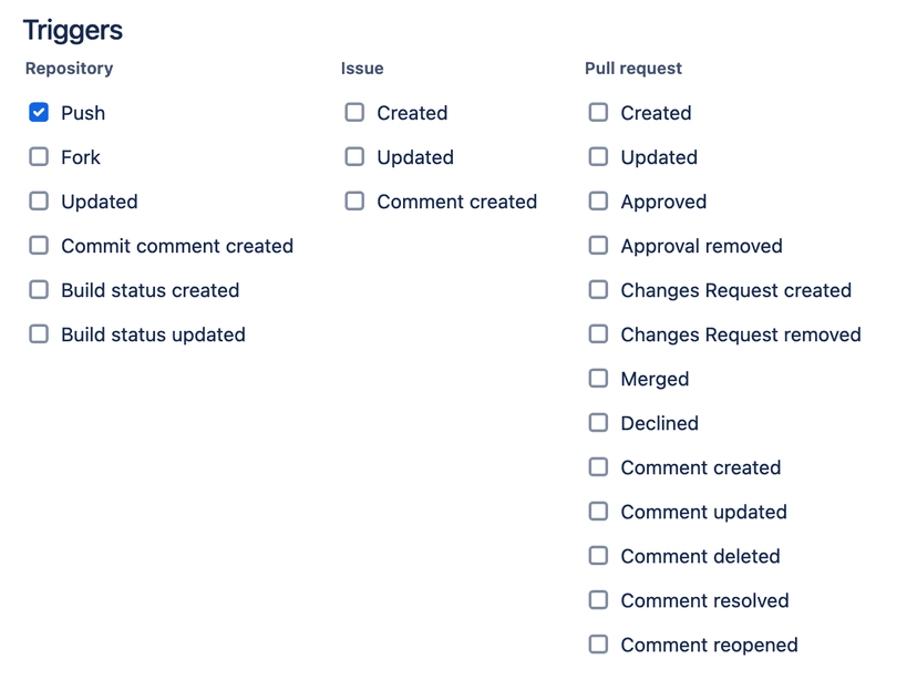 Bitbucket Triggers Section